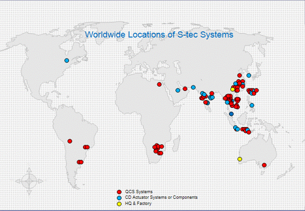 Worldwide Locations of S-tec Systems